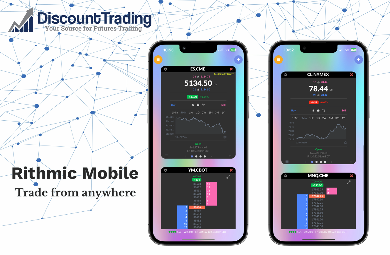 Discount Trading Rithmic Mobile
